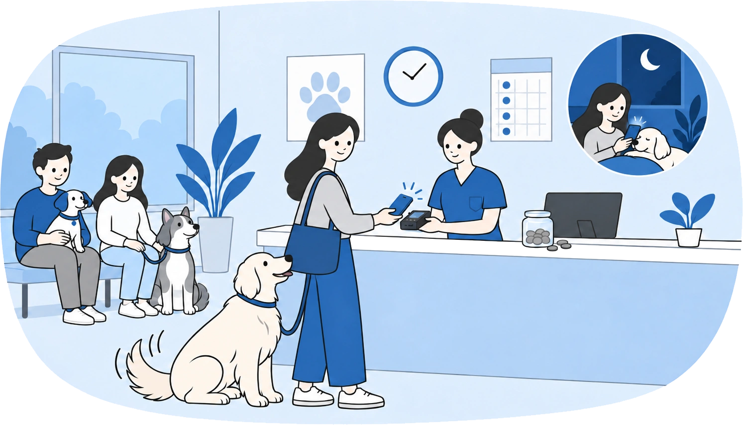 Clinic front desk: a dog parent taps their phone to pay while their golden retriever wags, two more happy parents and dogs wait, a coin jar and a calendar sit by the desk, and a night inset shows a parent and dog with a glowing phone